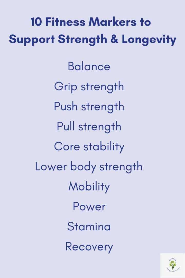 List of ten fitness markers for midlife health including balance, strength, mobility, stamina, and recovery, used to assess functional fitness and longevity.
