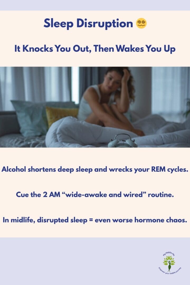 Sleep disruption graphic showing how alcohol negatively impacts deep sleep and REM cycles in midlife, often leading to 2 a.m. wakefulness and hormone imbalance.