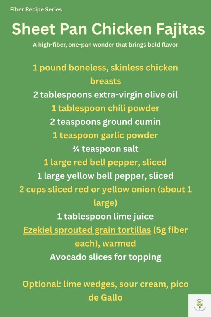 Hormone-friendly sheet-pan fajitas ingredient list featuring simple whole-food ingredients for an easy midlife dinner.