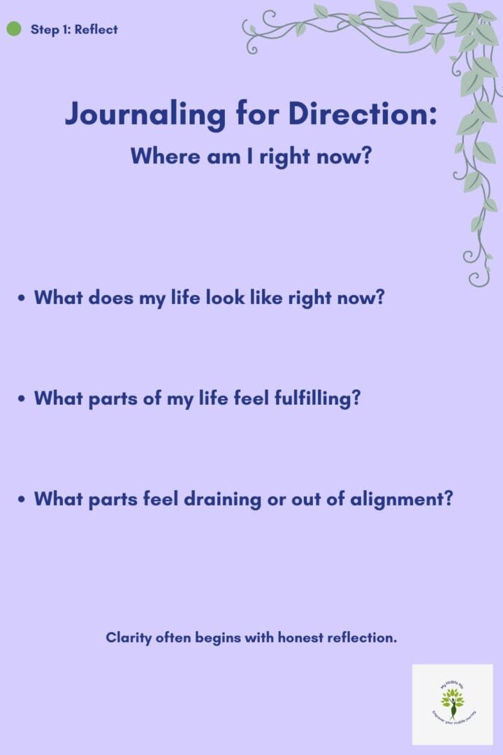Journaling prompts to reflect on where you are in life, including questions about fulfillment and alignment in midlife.