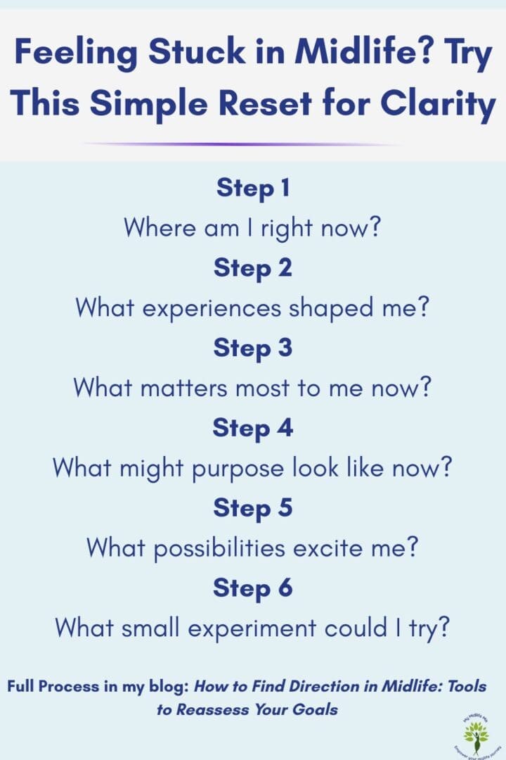 Feeling stuck in midlife? These 6 simple steps will help you create a life map, gain clarity, and take your next step forward with confidence and purpose.