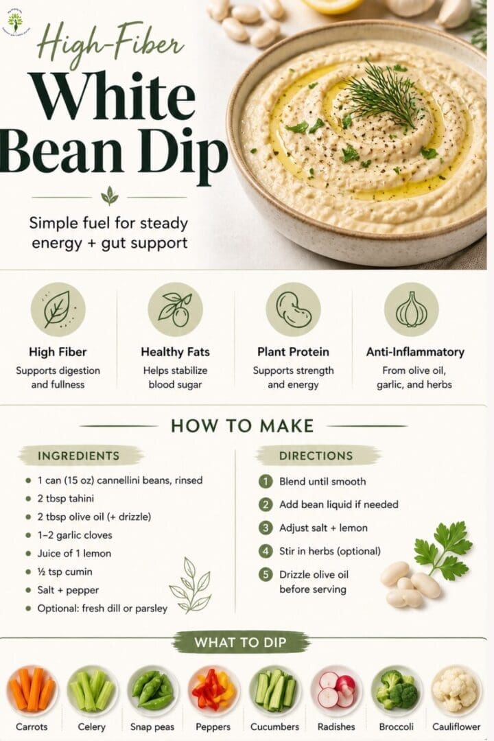 High-fiber white bean dip recipe with simple ingredients and healthy vegetables for dipping.